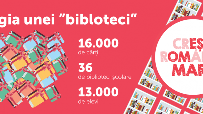 Magia unei biblioteci: 16.000 de cărţi donate elevilor din 36 de şcoli