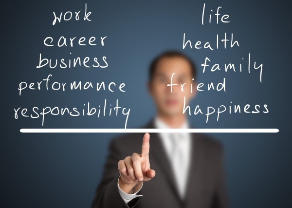 Componente în Work-Life Balance